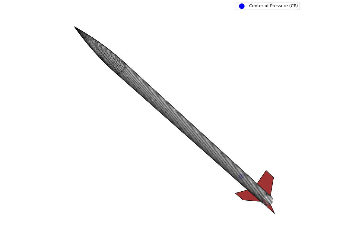 3D Rocket Visualization