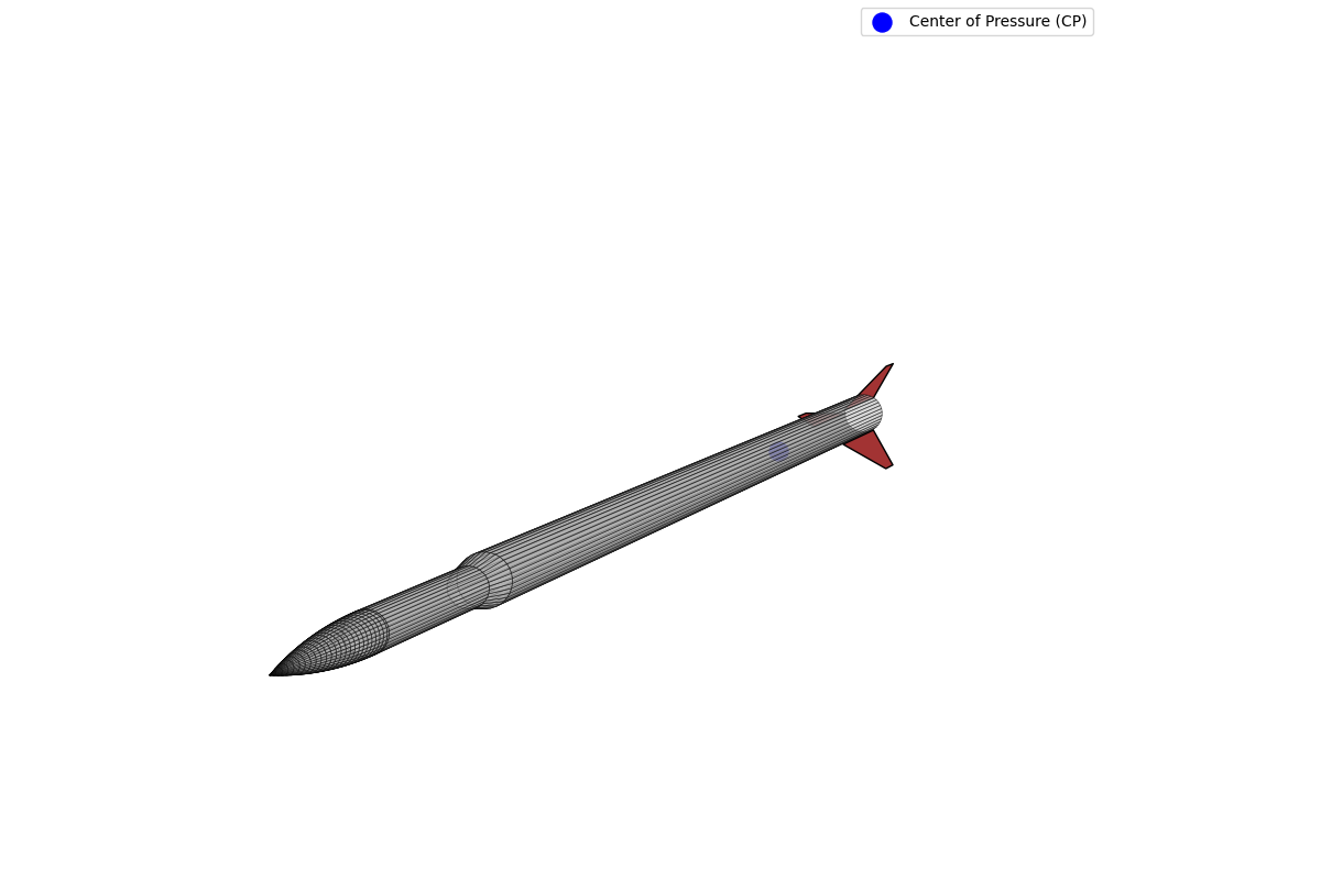 3D Rocket Visualization